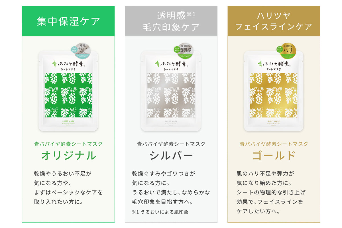 青パパイヤ酵素 シートマスク – 羽田甚商店