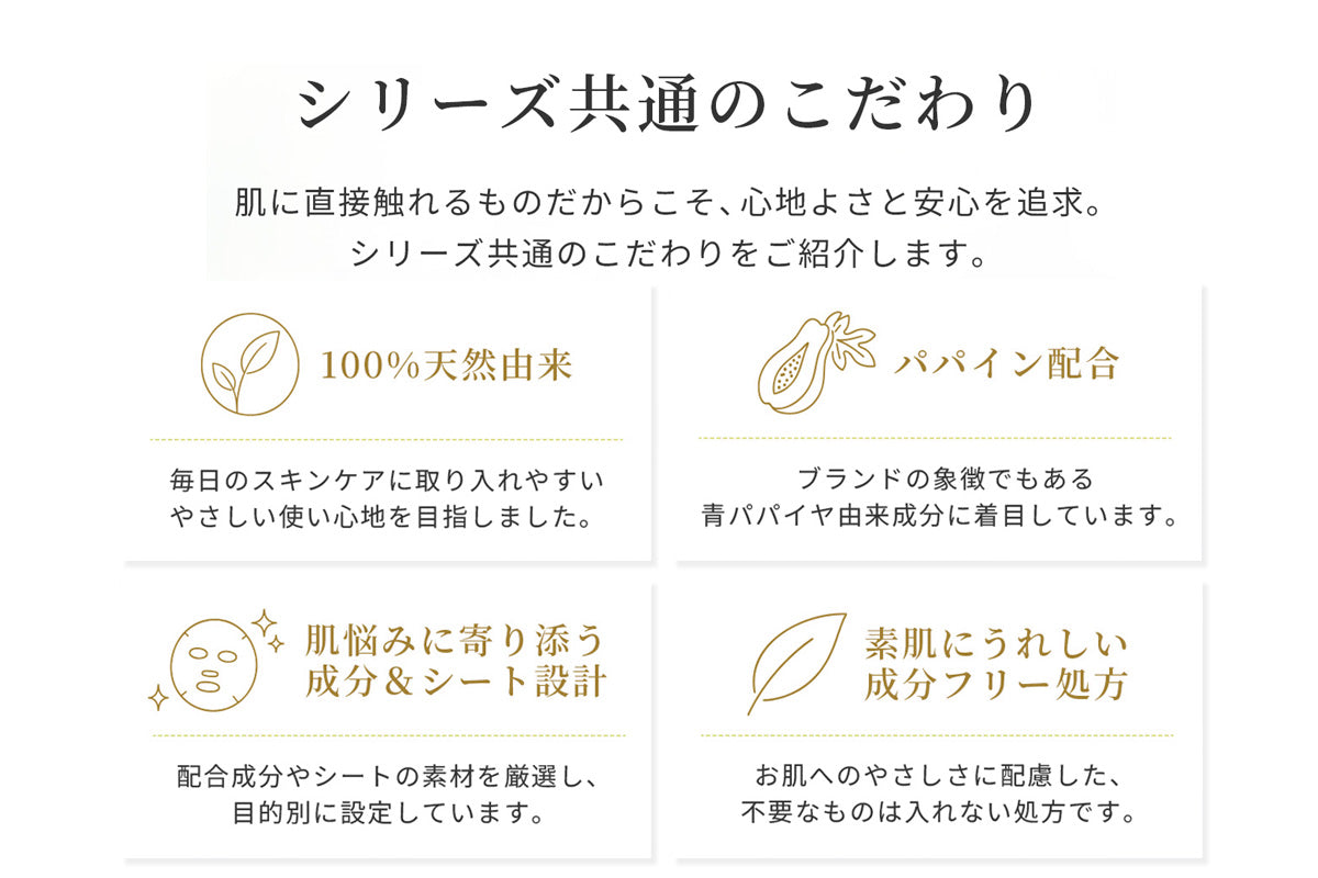 青パパイヤ酵素 シートマスク – 羽田甚商店