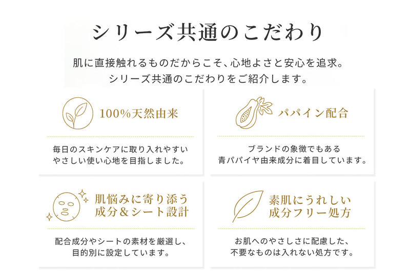 青パパイヤ酵素 シートマスク – 羽田甚商店