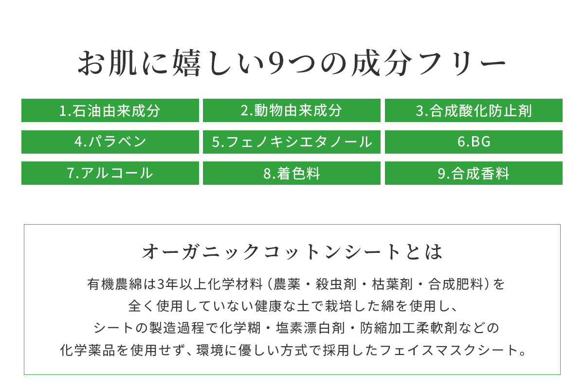 青パパイヤ酵素 シートマスク – 羽田甚商店