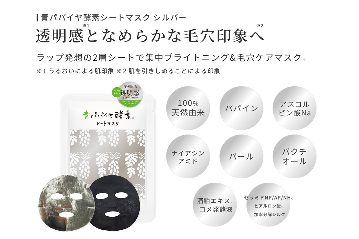 20％OFF】okurumiシリーズ ＆ 青パパイヤ酵素 シートマスク 期間限定