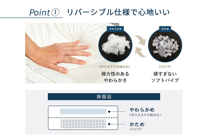 ロフテー ホテルピロー＆M's aroma ブレンドオイル（SLEEP）セット